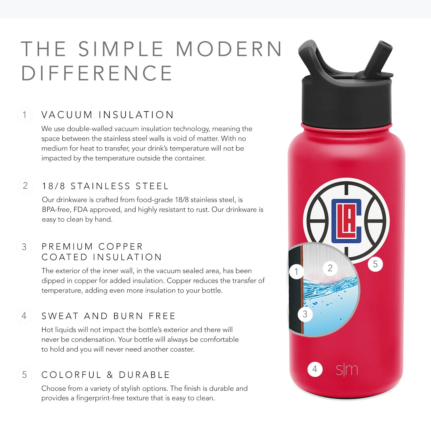 NBA Summit Water Bottle with Straw Lid - 32oz - Image 3